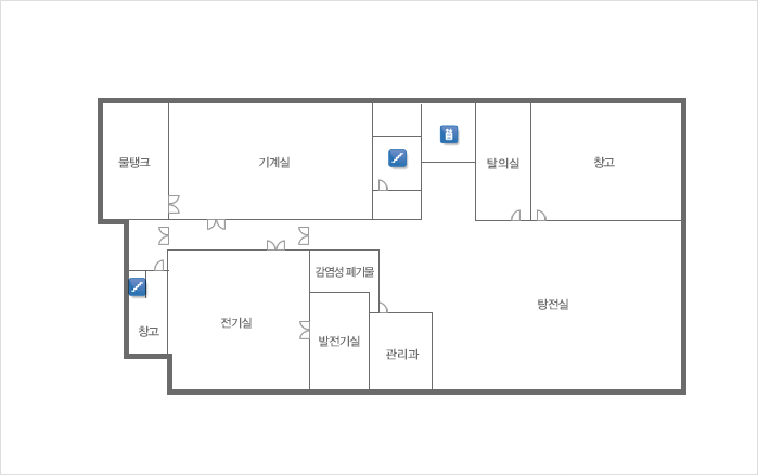 지하1층 배치도(기계실,조제실,약재보관실,전기실,약제과,탕전실)